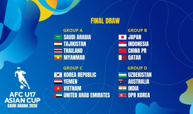 世界杯直播app安装-U17国少复刻U23国足之路？抽到好签期待重返世少赛