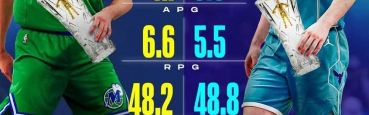 世界杯高清观看-美媒晒克尼佩尔VS弗拉格数据对比：前者可能已锁定年度最佳新秀