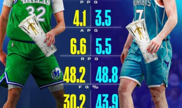 世界杯高清观看-美媒晒克尼佩尔VS弗拉格数据对比：前者可能已锁定年度最佳新秀