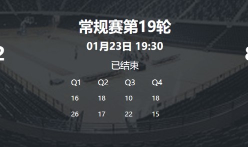 世界杯安装教程-提前三轮！武汉盛帆锁定WCBA八强资格